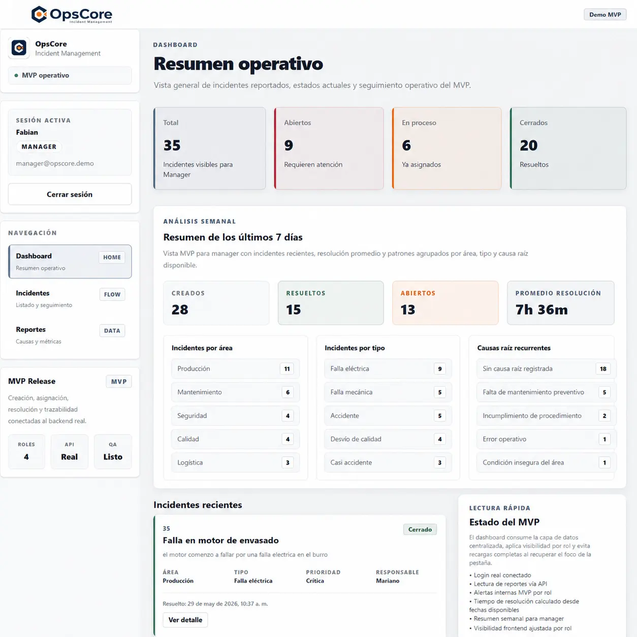 OpsCore operational incident dashboard